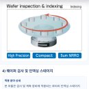 모터솔루션