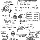 작물생산을 위한 자연농업의 기반조성(조한규/자연농업협회) 이미지