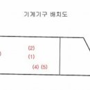 부천자동차백화점 이미지