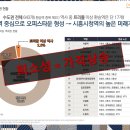 드림디포시흥 이미지