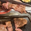 회전고기 이미지