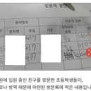 잼민이들이 남긴 코로나 방문록 이미지