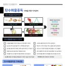 만성원광한의원 이미지