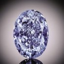 2017년 팬시 컬러 다이아몬드 가격지수, 블루는 상승, 핑크는 하락 이미지