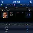 골비어호프 | 피파온라인3 올리버 비어호프 후기