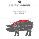 제주흑돼지 이미지