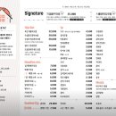 그집 참치.초밥 이미지