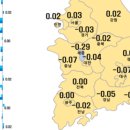 아크부동산중개 이미지