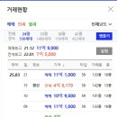 우장산파크공인중개사사무소 이미지