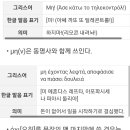 필로제니아(philoxenia)