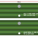 쎈스골프존 이미지