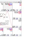 명반연구실 2163 주식파재 및 사과문 이미지