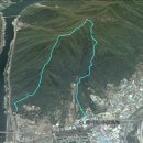 애니메이션고교 이미지