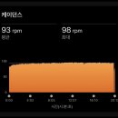 영남외과의원