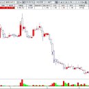 대영메디 이미지