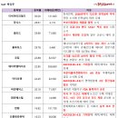 세종코퍼레이션