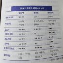 열정인간(PASSION HUMAN) | "AI는 기술이 아니라 문명이다" '김미경의 PLUS HUMAN'을 읽고