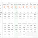 에이치앤비파마인터내셔널 | 파마리서치, 뉴스 터지면 뭐해 주가가 터지는데
