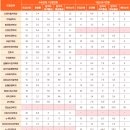 경호부동산중개 이미지