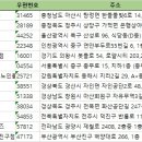 (사)제철복지회 네이버블로그