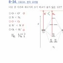 적중 2000제 08장 루이스 구조, 분자 오비탈 34번 이미지