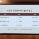 클럽디오아시스(CLUBD OASIS)스파&워터파크 이미지