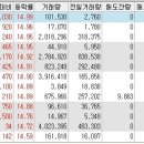 (주) 재영전자 이미지
