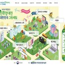 녹색할인매장 이미지