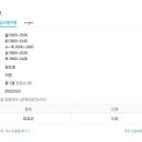 드림21피부과의원 이미지