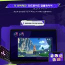 라녹스