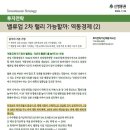 성현동-26 | 24-07-04 관심리포트