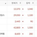 네이쳐엔지니어링 이미지