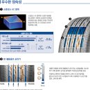 타이어프로포항점 이미지