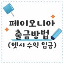 엣시 | 페이오니아 출금방법 (엣시 수익 2분 만에 입금 후기)