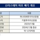 신라스테이 마포 이미지
