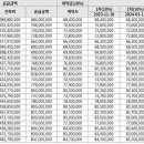 청량리15 이미지