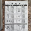 김밥천국 논현본점 네이버블로그