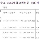 진성토건 이미지