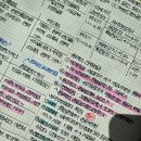 [HD]FAT 2급 자격증 따기 이론 - 재무회계1 | [자격증] 전산회계 1급&amp;FAT 1급 자격증 취득 공부법