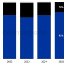한국 그림책 톺아보기 이미지