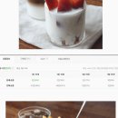 언제나한의원 이미지