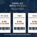 파주닭국수 금촌점 이미지