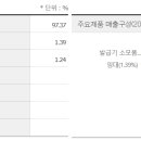 테마테크