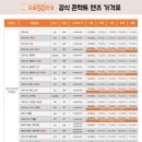 으뜸50안경 야탑점 네이버블로그