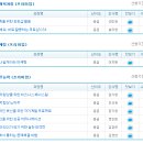 삼성에듀 이미지