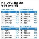 손*권 이미지