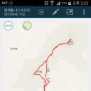 용진정사 이미지