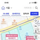 미스터홈즈부동산공인중개사사무소휘경이문 | [첫 임장후기] 동대문구(청량리,이문동,전농동)