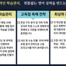 노튼아카데미영어학원