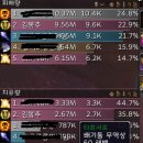 저단20 이미지